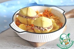 Картофель, фаршированный мясом и сыром Картофель, фаршированный мясом и сыром