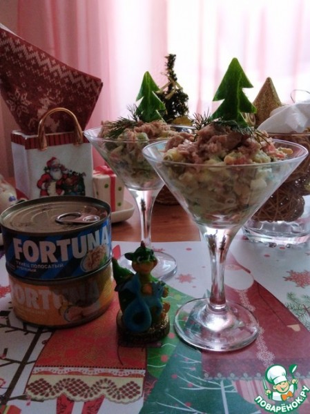 Оливье в год Зелёного Дракона