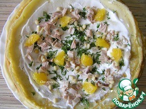 Блинчики с курицей и апельсином Блинчики с курицей и апельсином