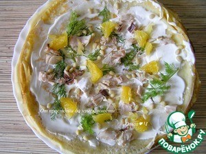 Блинчики с курицей и апельсином Блинчики с курицей и апельсином