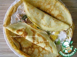 Блинчики с курицей и апельсином Блинчики с курицей и апельсином