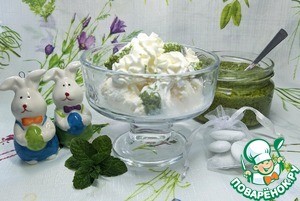 Сладкое "Песто" из мяты