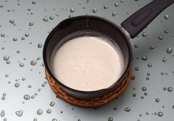 Пасхальные куличи — 3 пошаговых рецепта Пасхальные куличи — 3 пошаговых рецепта