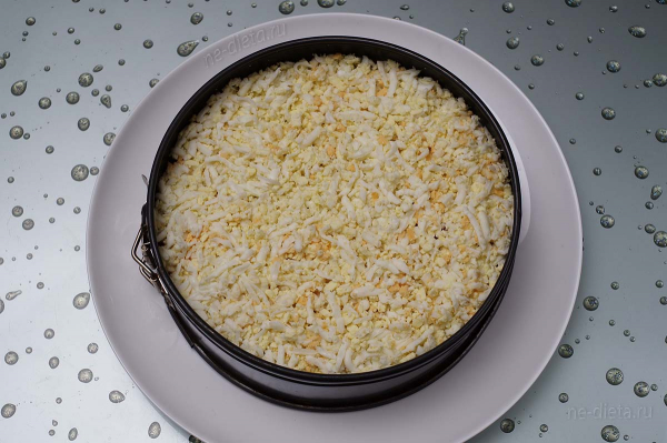 Селедка под шубой классическая Селедка под шубой классическая