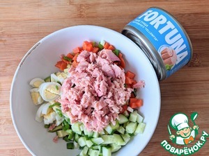 Салат из тунца с заправкой Оливера Салат из тунца с заправкой Оливера